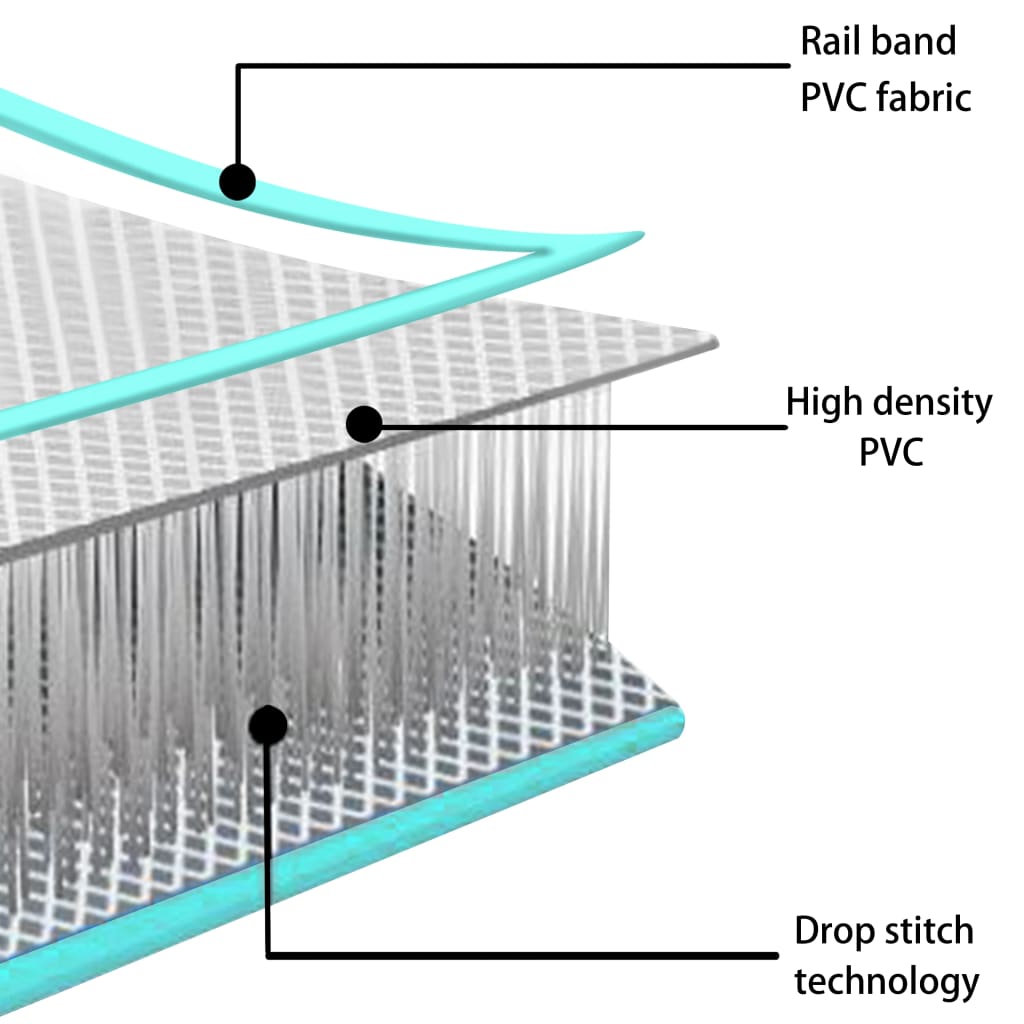 vidaXL Oppblåsbar gymnastikkmatte med pumpe 800x100x10 cm PVC grønn